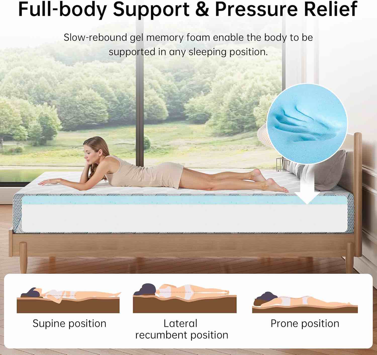 Condition photo showing New/Like New for gtwmat mattress full size 8 inch cooling gel medium firm 
