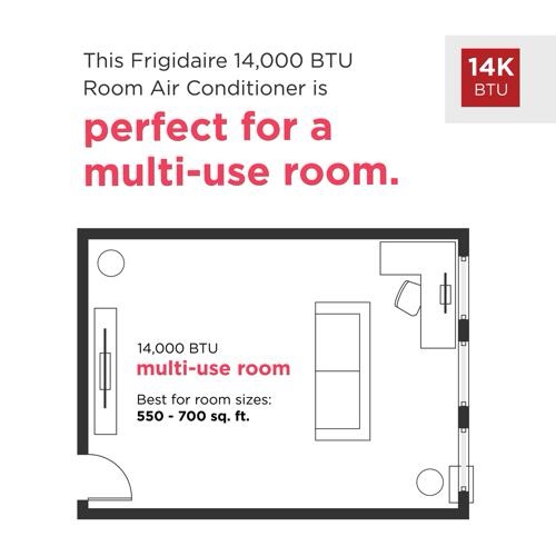 Condition photo showing New/Like New for frigidaire 14,000 btu window room air conditioner with wi-fi (new in box) 14.5 x 19 x 22 inches