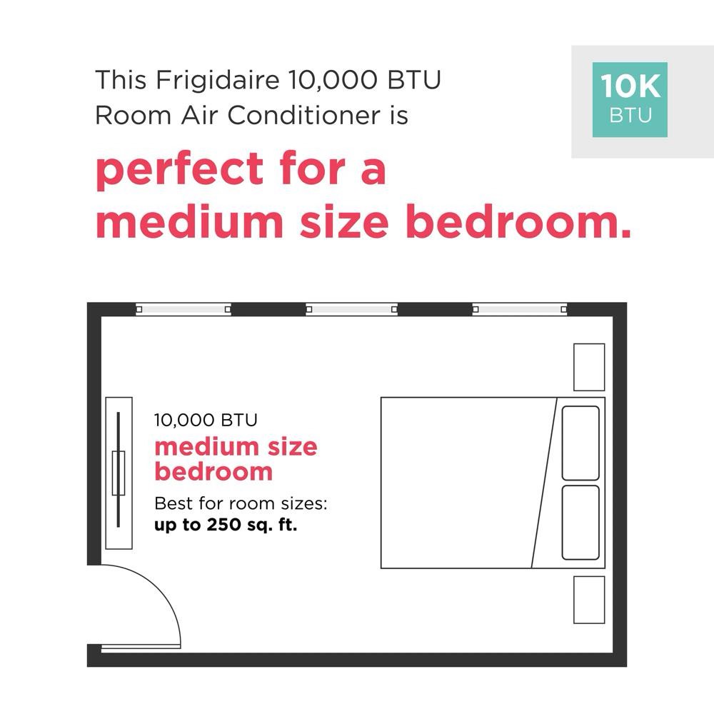 Condition photo showing New/Like New for frigidaire 3-in-1 portable room air conditioner 10,000 btu (new in box) 31 x 16.5 x 19.5 inches