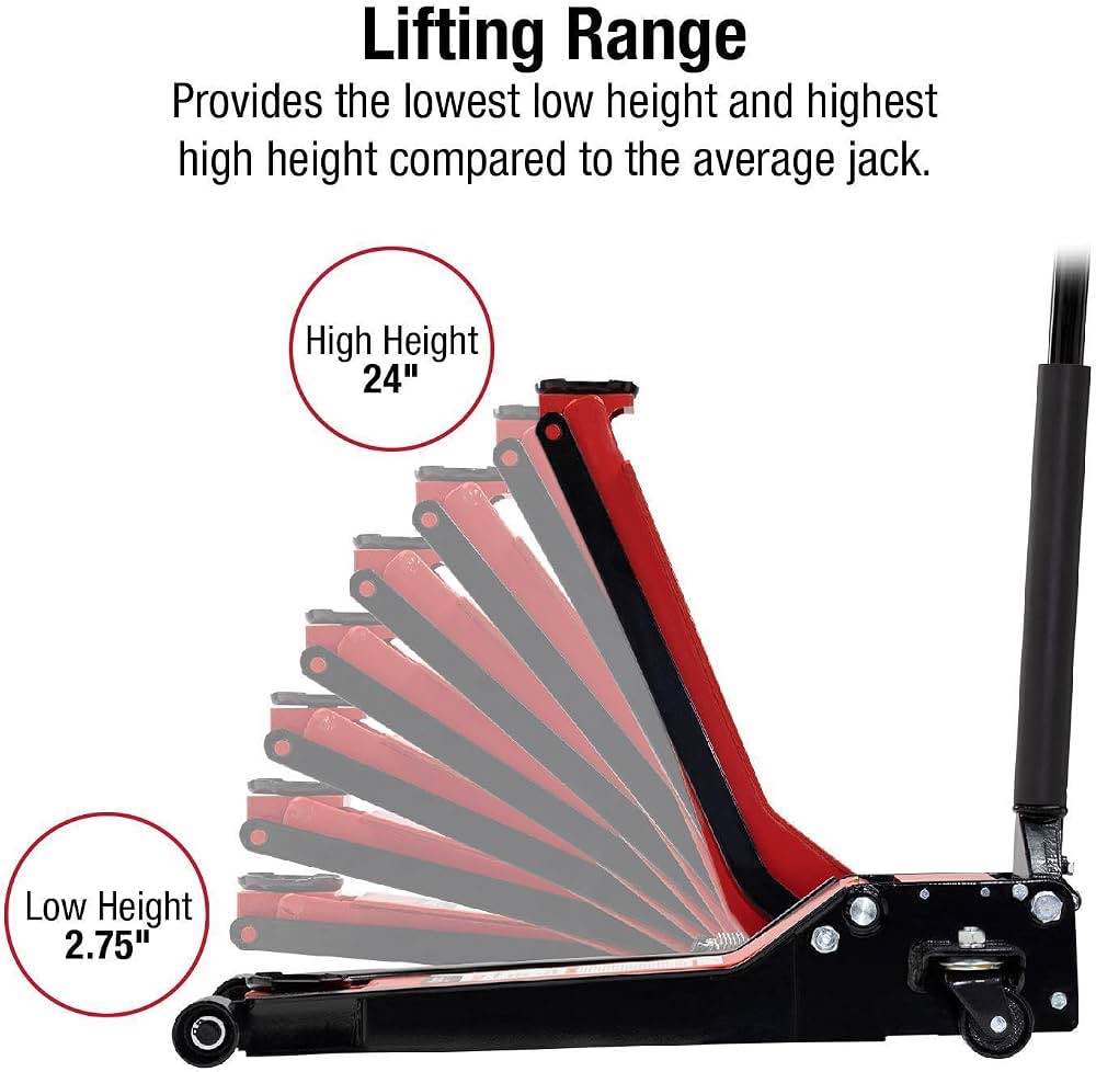 Condition photo showing New/Like New for sunex tools 6602lp 2 ton low rider steel service jack (in box) 36 x 15.75 x 4 inches