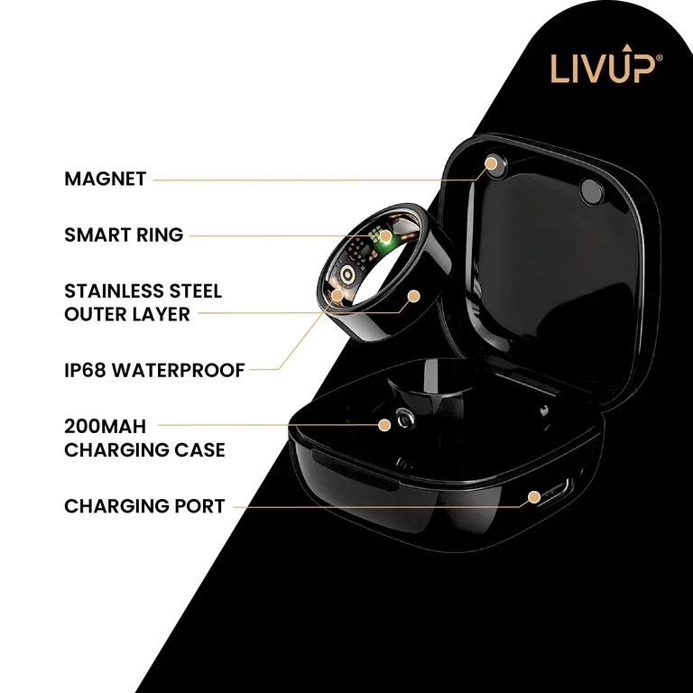 Condition photo showing New/Like New for livup smart ring, black, size 9