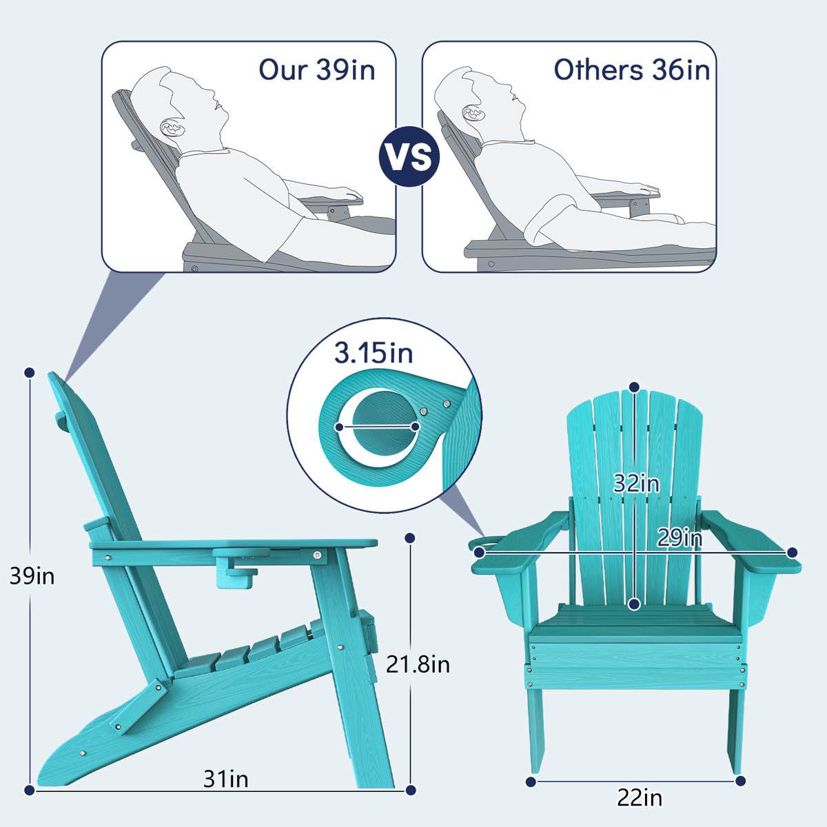 Condition photo showing New/Like New for Folding Adirondack Chair