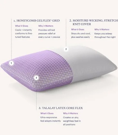 Condition photo showing New/Like New for purple harmony pillow | the greatest pillow ever invented  hex grid  no pressure support  stays cool  good housekeeping award winning pillow (low)
