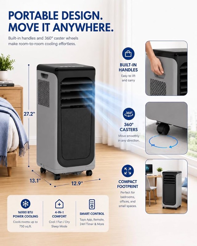 Condition photo showing New/Like New for coolblus portable air conditioners 16000 btu, wi-fi smart portable ac unit for room up to 750 sq.ft, 3 in 1 quiet ac with cool/dehumidify/fan 13.2"d × 27.4"w × 12.7"h