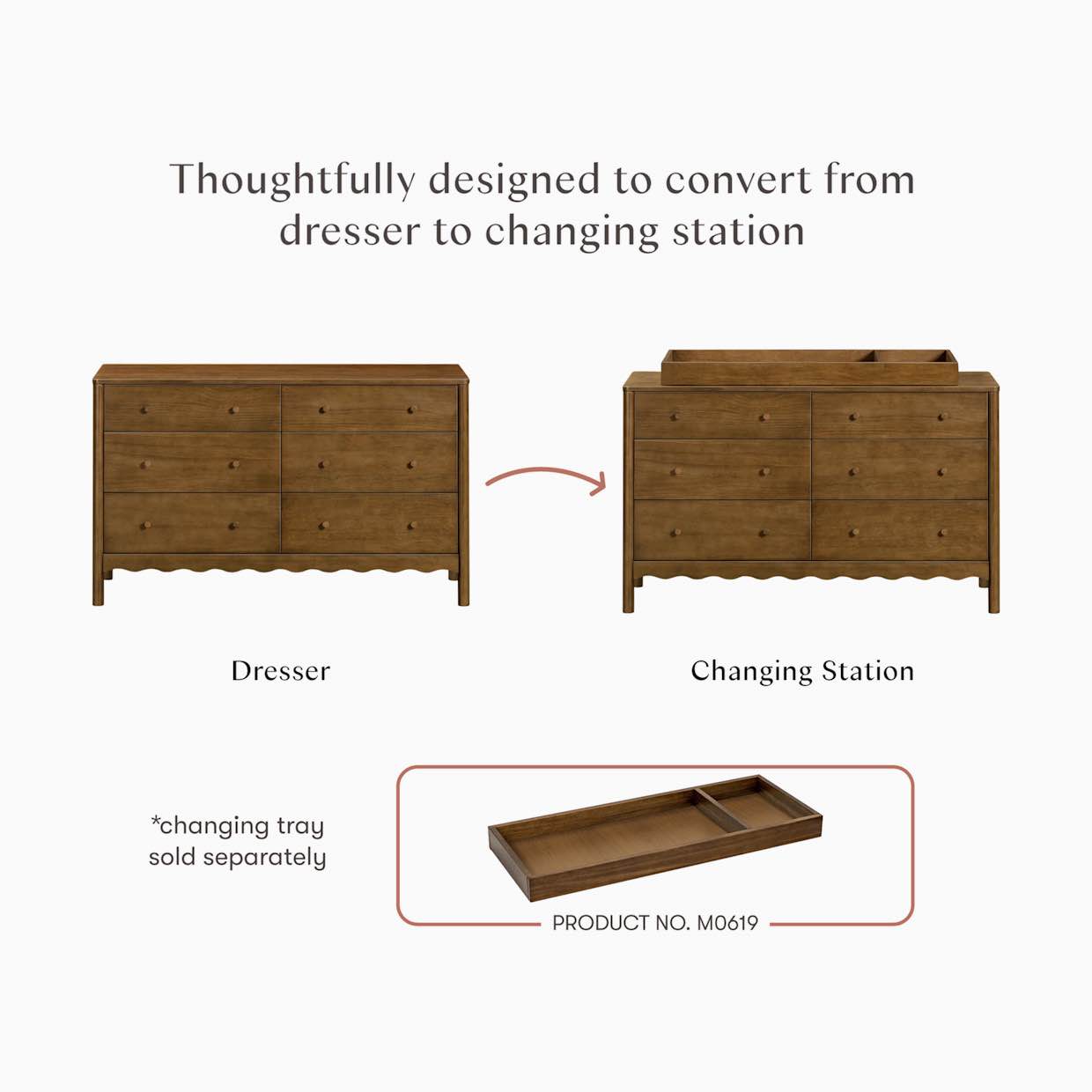 Condition photo showing New/Like New for swell 6-drawer wide assembled dresser (new in box) 56.5 l x 19.25 w x 34.25 h