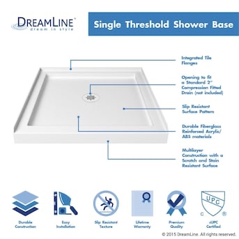 Condition photo showing New/Like New for dreamline qwall-5 shower base & backwall kit 48 w × 76-3/4 h dl-6070c-01 (new in 2 boxes)