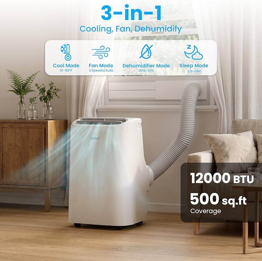 Condition photo showing New/Like New for zafro portable air conditioners, 12000 btu (8000 btu sacc), drainage-free portable ac with cooling, fan, dehumidifier, portable ac unit with app/remote, 24h timer, quiet for living room, bedroom 12.99"d x 14.8"w x 23.23"h