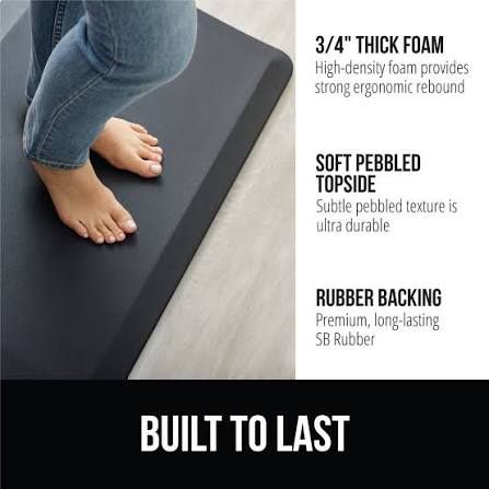 Condition photo showing New/Like New for gorilla grip original premium anti-fatigue runner comfort mat 70x24 inches phthalate...
