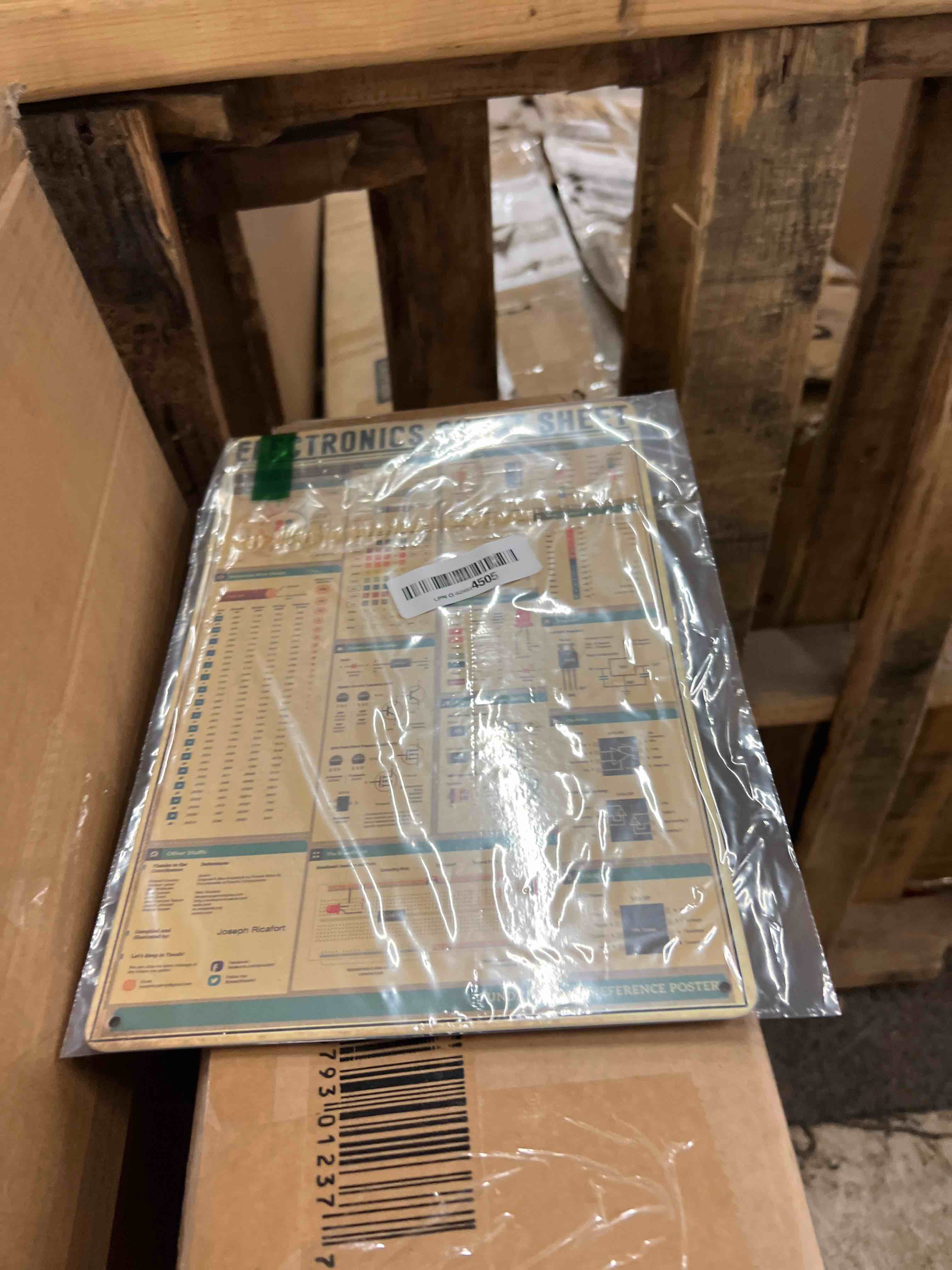 Condition photo showing New/Like New for Electronics Cheat Sheet Knowledge Metal Signs Poster, Educational Chart Office Classroom Wall Art Decor 