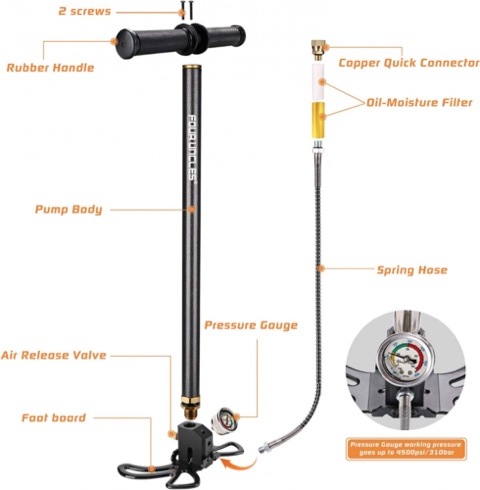 Four Uncles high-pressure hand pump
