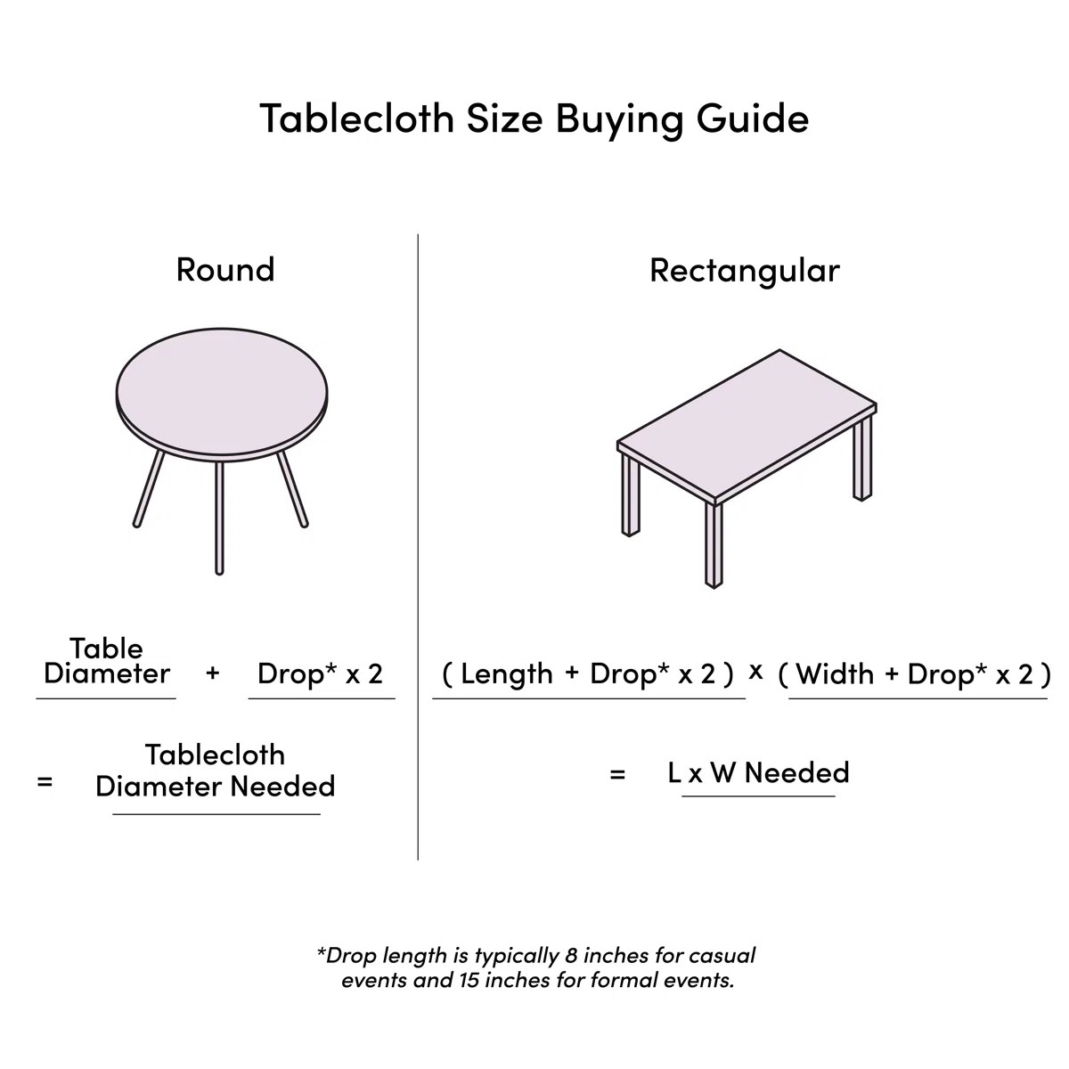 Condition photo showing New/Like New for halterman tablecloth