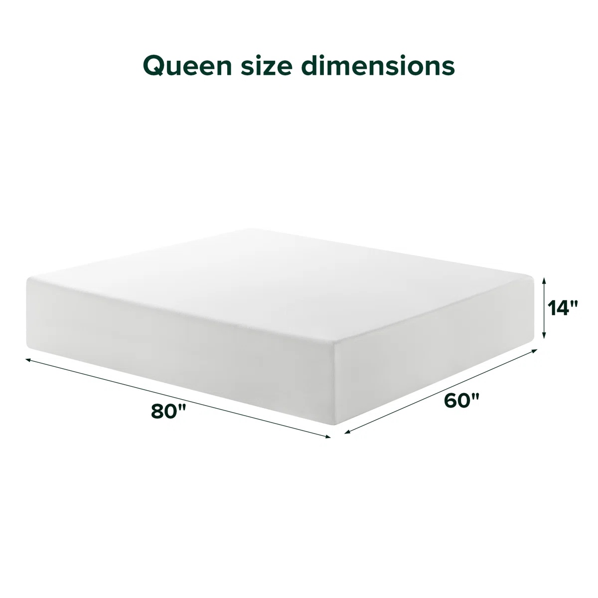Condition photo showing New/Like New for sleep by wayfair 14" medium memory foam mattress