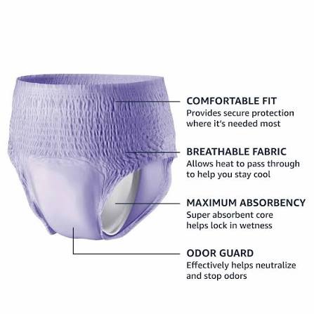 Condition photo showing New/Like New for amazon basics incontinence underwear for women, protective, disposable, postpartum, maximum absorbency, xx-large, lavender, 14 count