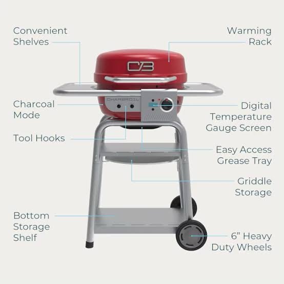 Condition photo showing Good Condition for charbroil bistro pro 3-in-1 grill, griddle, and charcoal 1750 -watt red electric grill (powers on, see photos.)