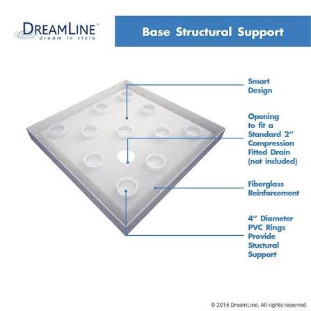 Condition photo showing New/Like New for dreamline slimline 42" x 42" square shower base with double threshold and corner drain dlt-104-2420