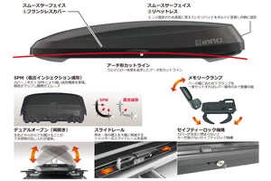 Condition photo showing New/Like New for INNO, Roof Box 2020 14cft Matte Black, Color Black, Included (qty.) 1 Material ABS, Model# BRM2020ST