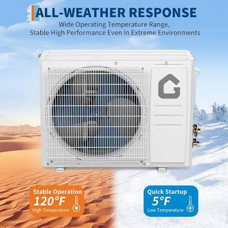 Condition photo showing New/Like New for garvee 18000 btu 19 seer2 230v mini split air conditioner | energy-efficient inverter ac system with wifi, remote control & easy installation kit for rooms up to 1250 sq.ft