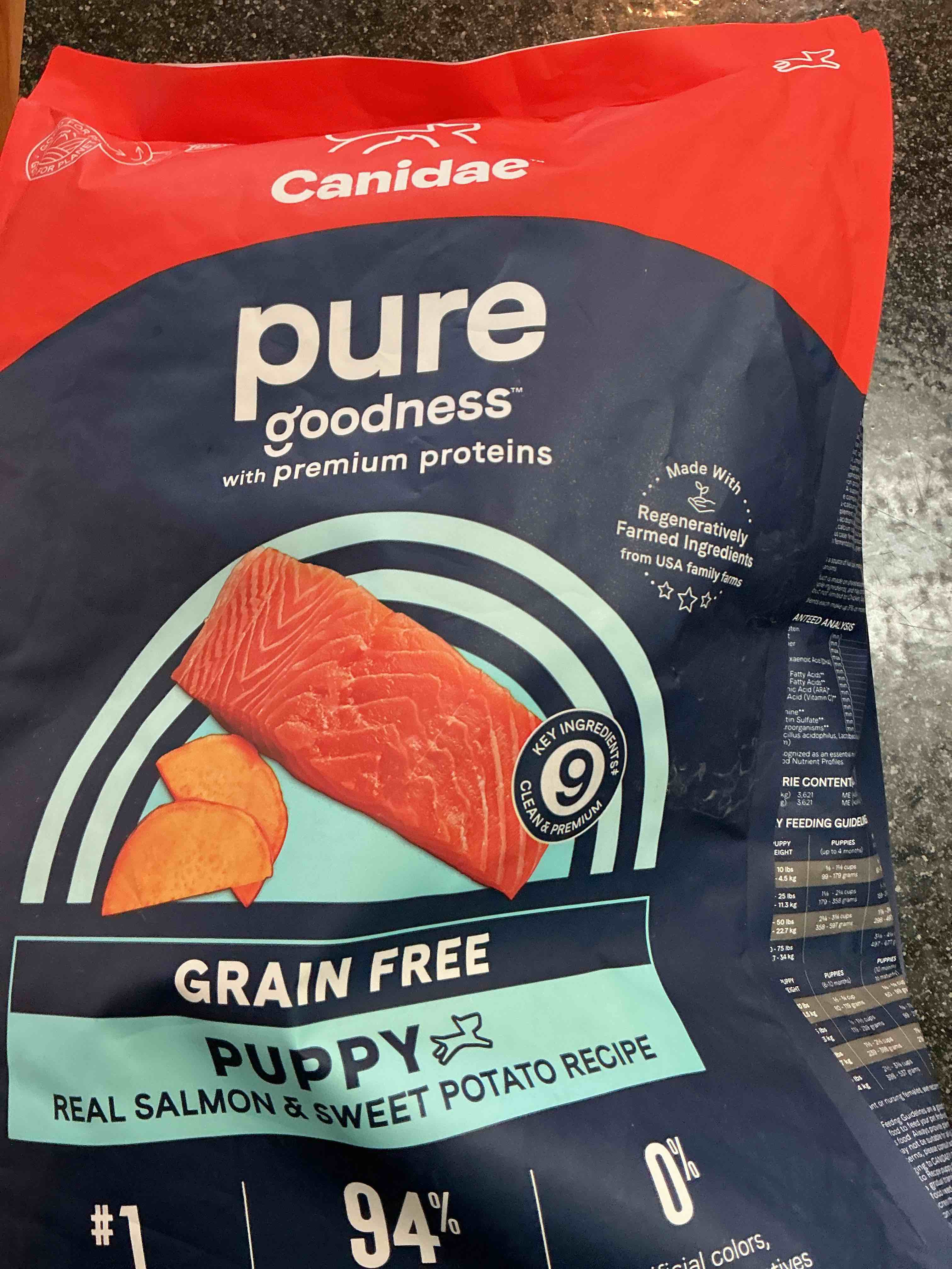 New Year - New Items!