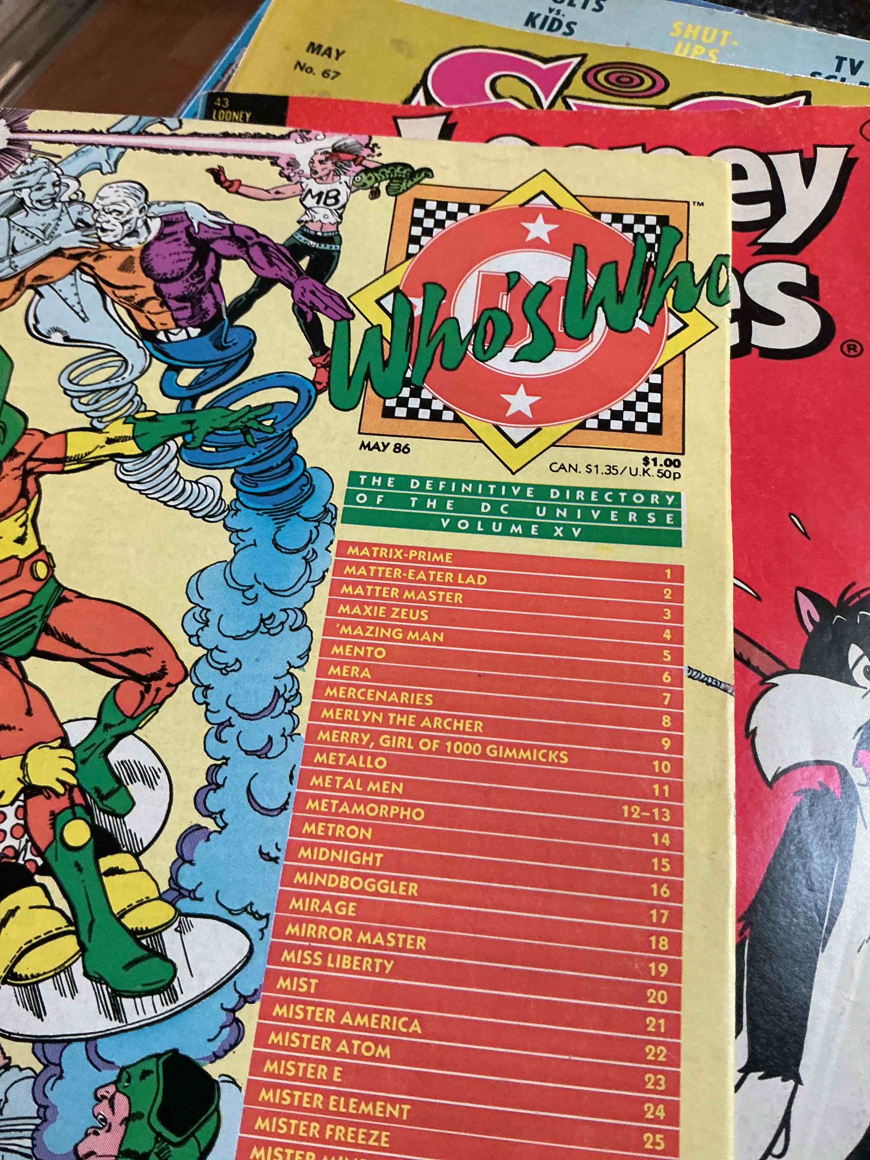 Condition photo showing As Is for Who’s Who Comic Book  Retro 