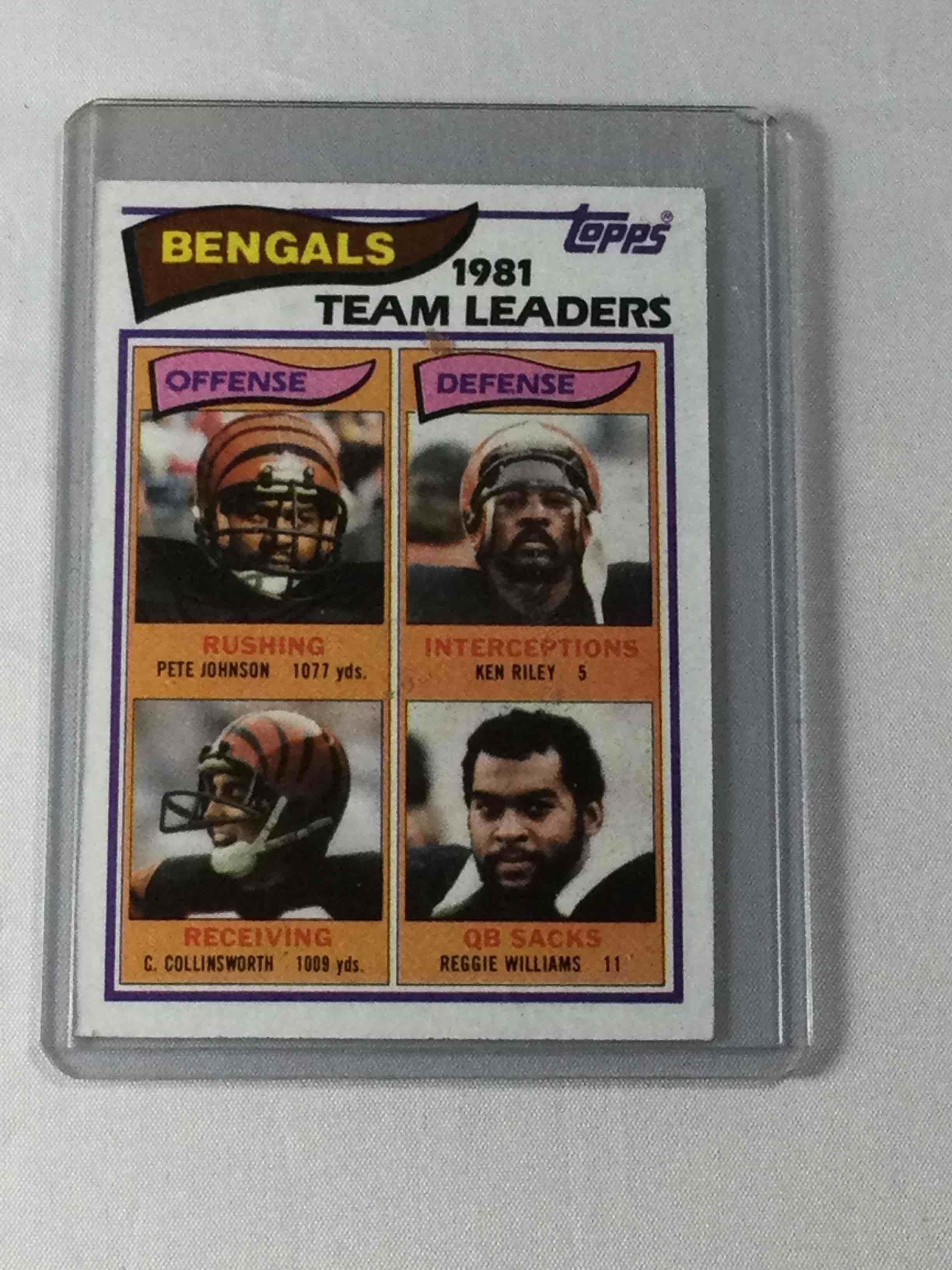 1982 Topps Football Cincinnati Bengals Team easer Card