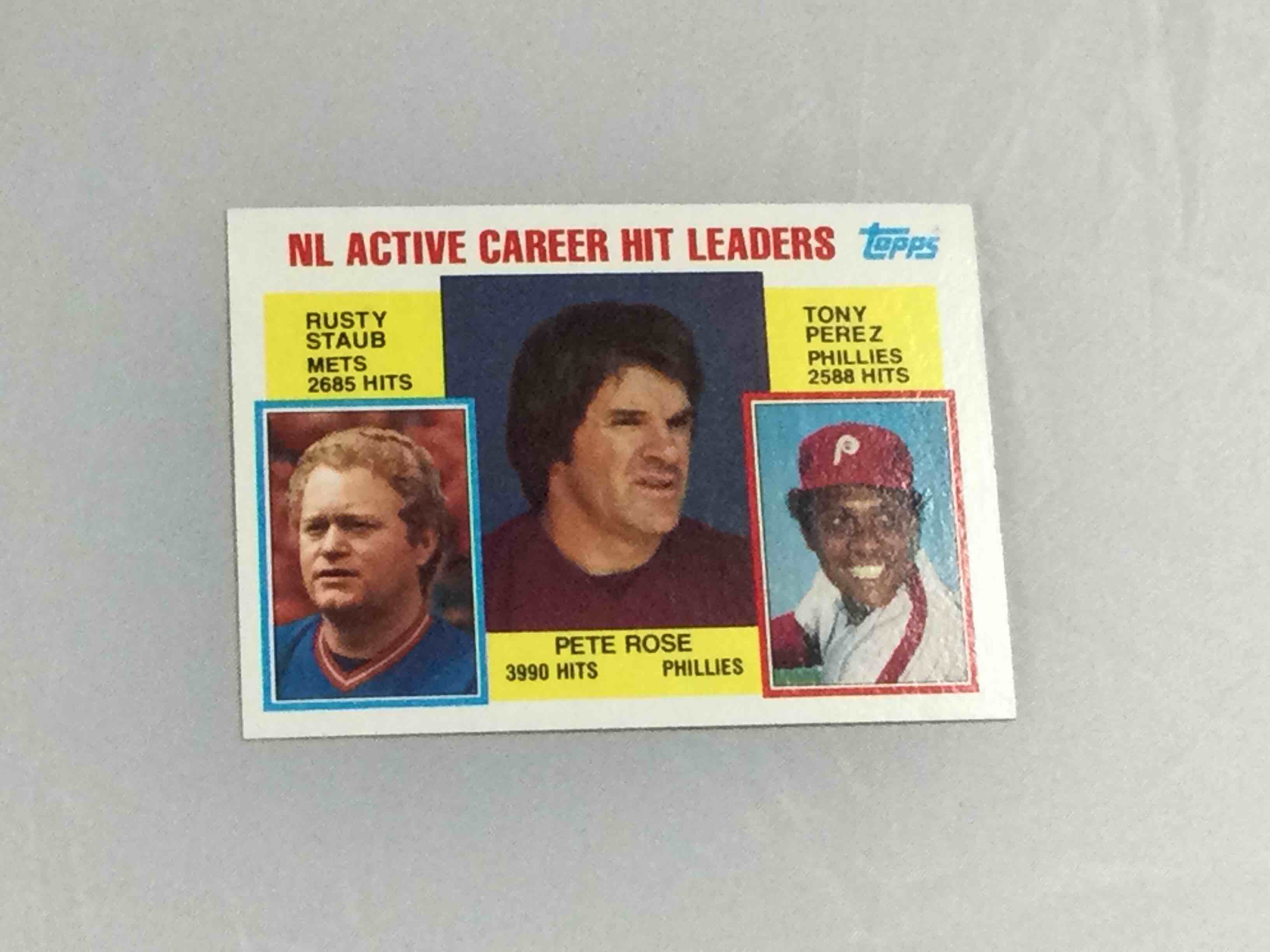 1984 Topps Active Hits Leaders (Rose / Perez) Baseball Card