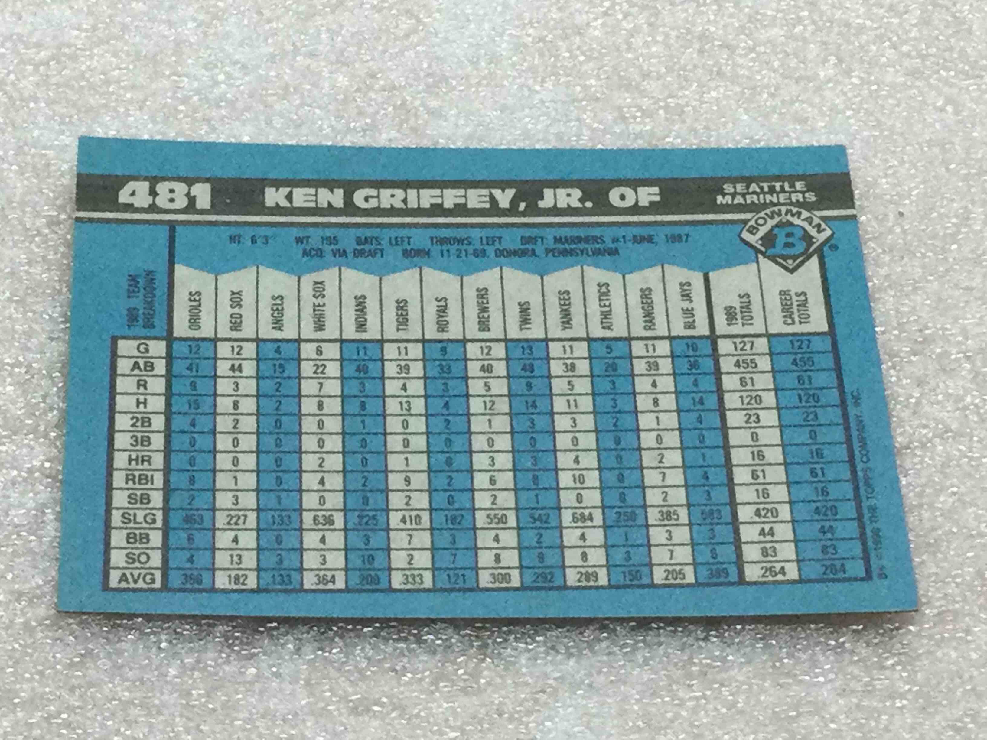 Condition photo showing As Is for 1990 Bowman Ken Griffey Jr Baseball Card