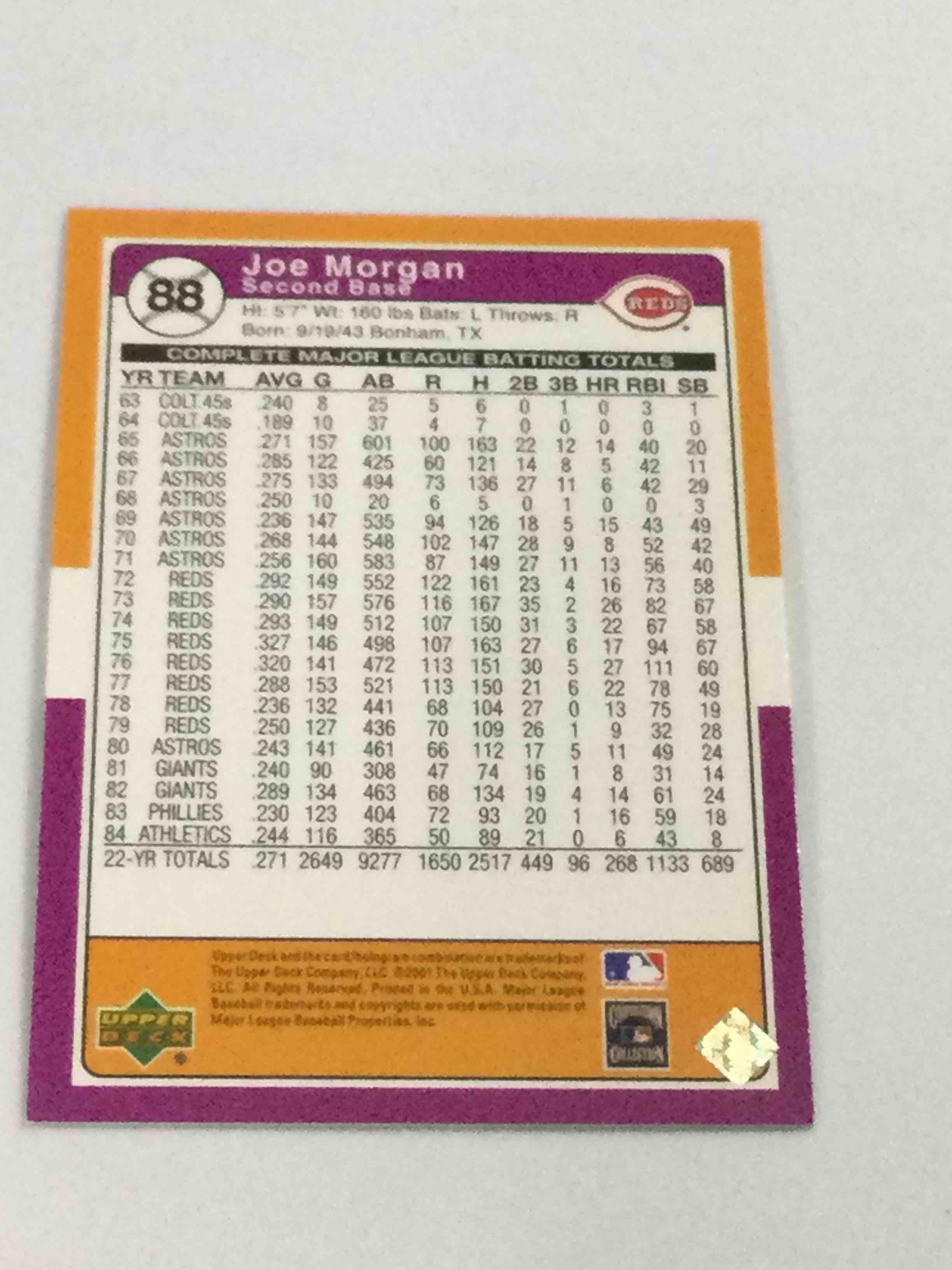 Condition photo showing Good Condition for 2001 Upper Deck Decade 1970’s Joe Morgan Baseball Card