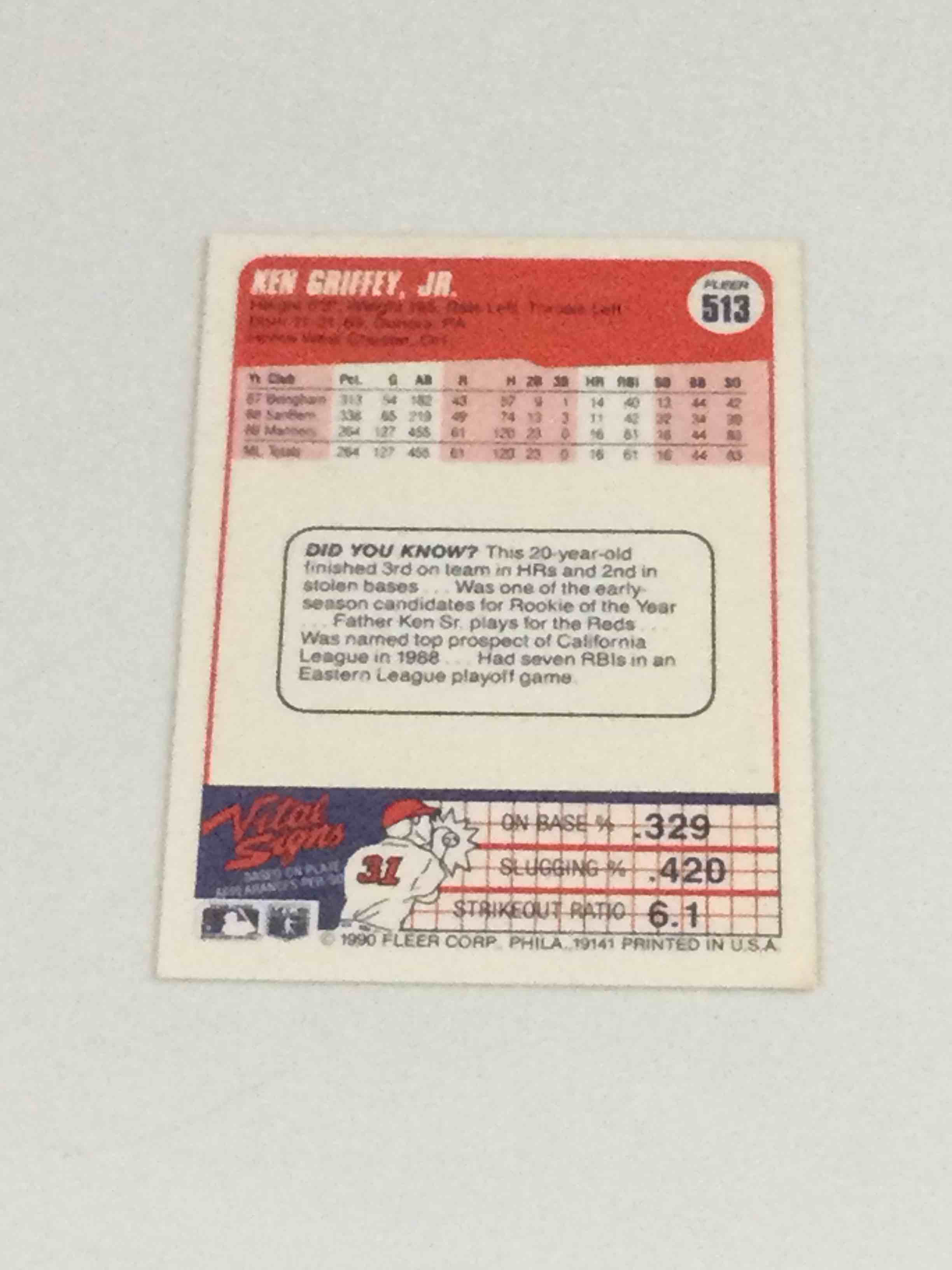 Condition photo showing Good Condition for 1990 Fleer Ken Griffey Jr.. 2nd Year Baseball Card