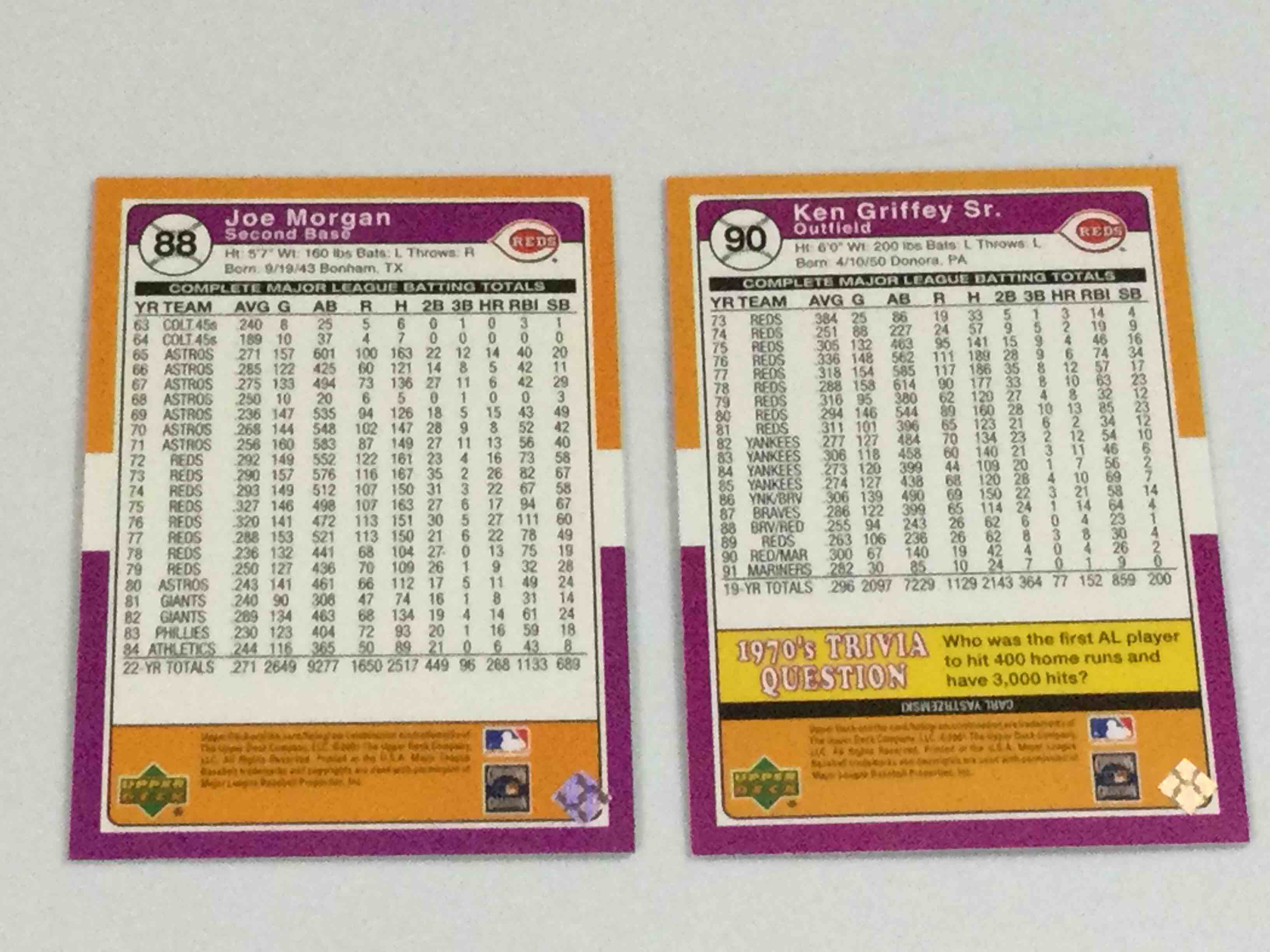 Condition photo showing Good Condition for Upper Deck Decade 1970’s Cincinnati reds Baseball Card Pair