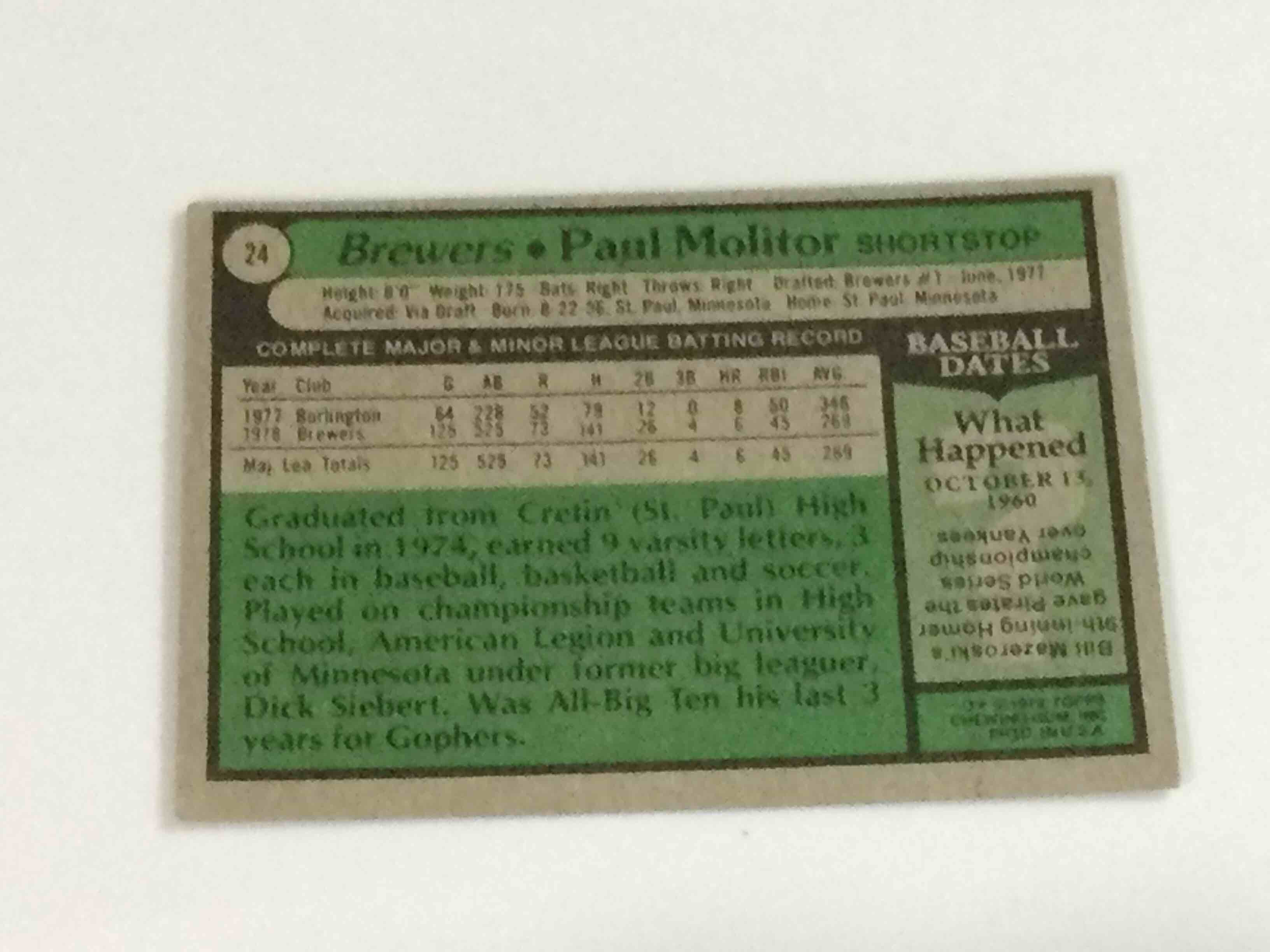 Condition photo showing Good Condition for 1979 Topps Paul Molitor 2nd Year Baseball Card
