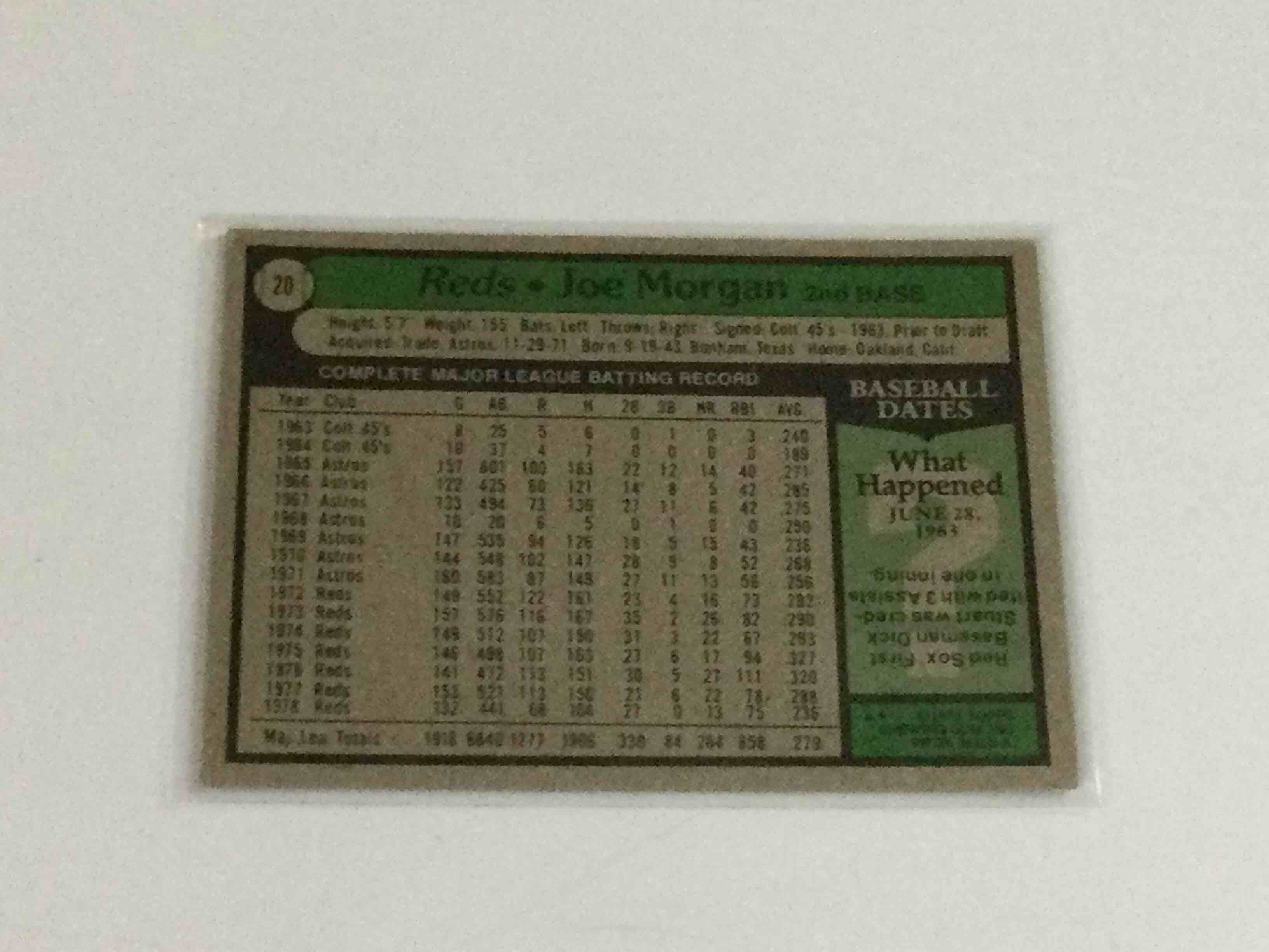 Condition photo showing Good Condition for 1979 Topps Joe Morgan Baseball Card
