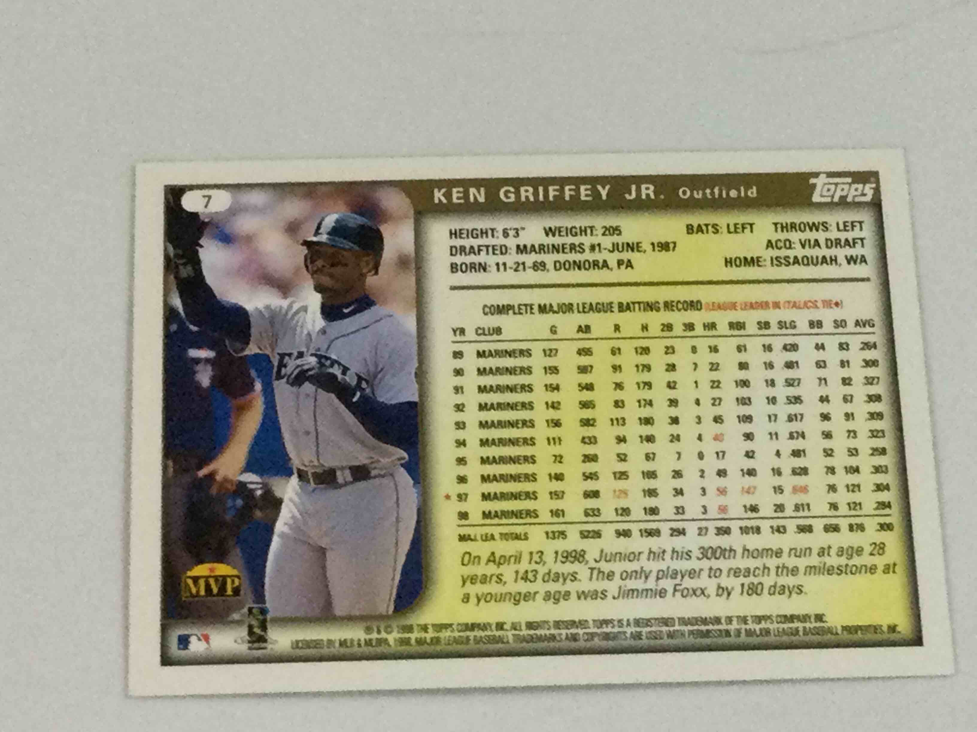 Condition photo showing Good Condition for 1999 Topps Ken Griffey Jr. Box Topper Jumbo Baseball Card