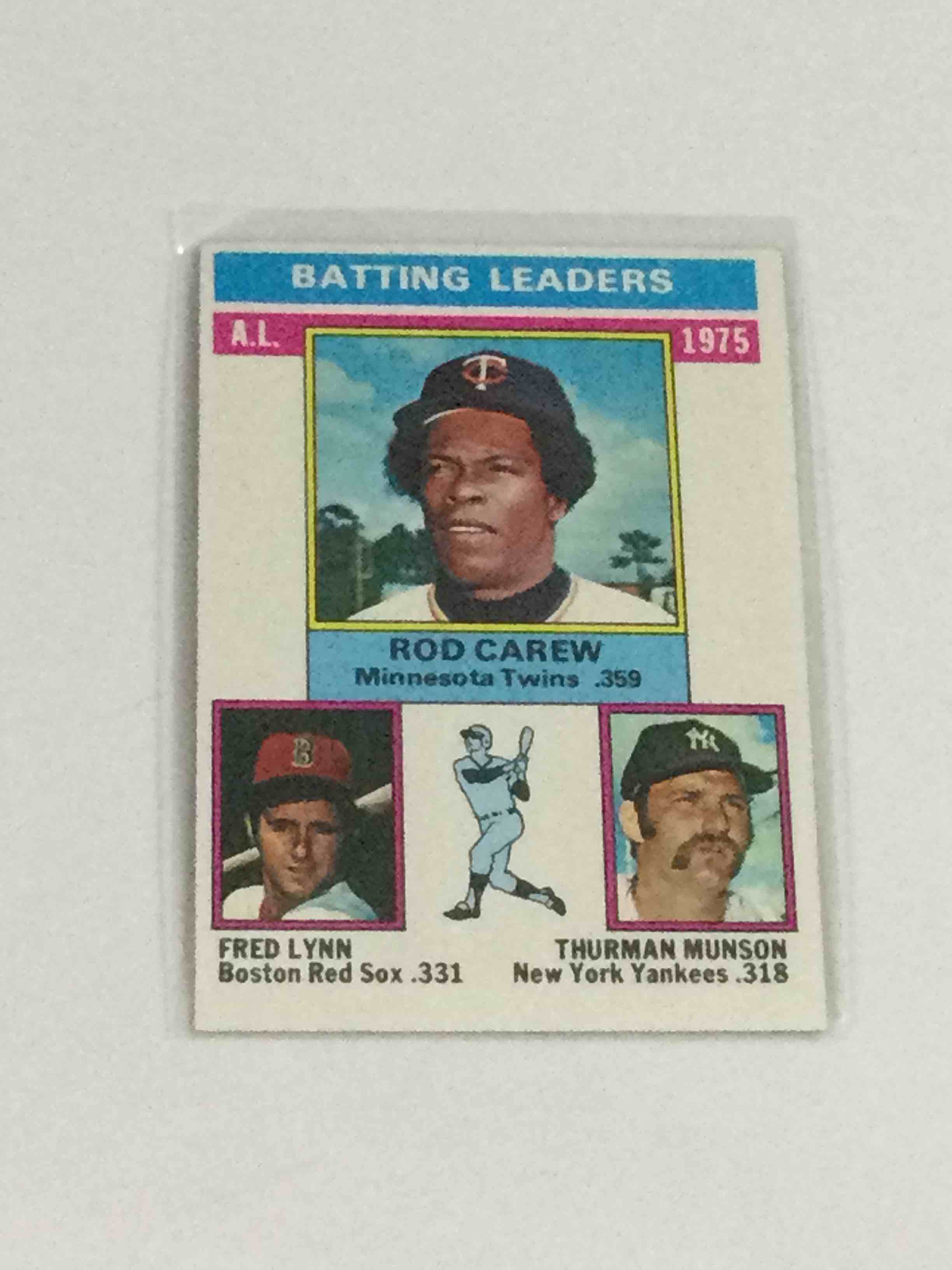 1976 Topps Batting Leaders Baseball Card
