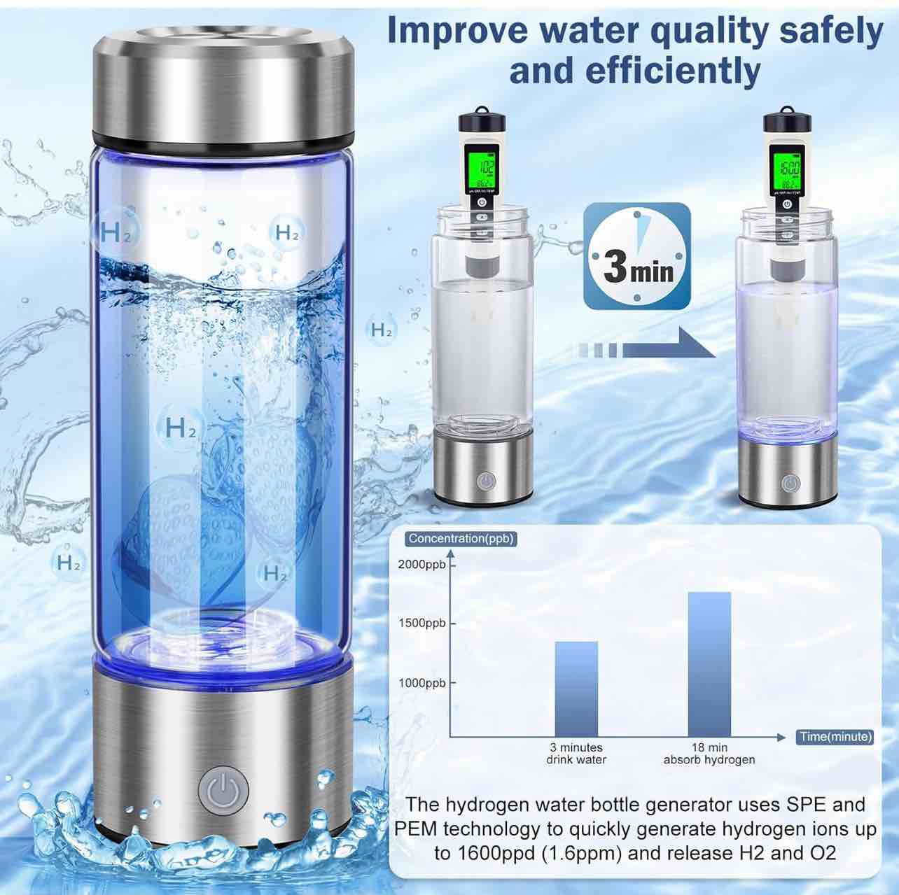 Condition photo showing New/Like New for 2025 New Hydrogen Water Generator Bottles, Portable Hydrogenated Water Bottle with SPE PEM Technology, 420ml Hydrogen Water Bottle Generator, Rechargeable Ionizer Machine for Home, Office, and Travel