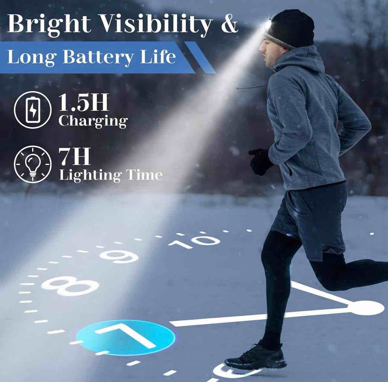 Condition photo showing New/Like New for Beanie Hat with Light