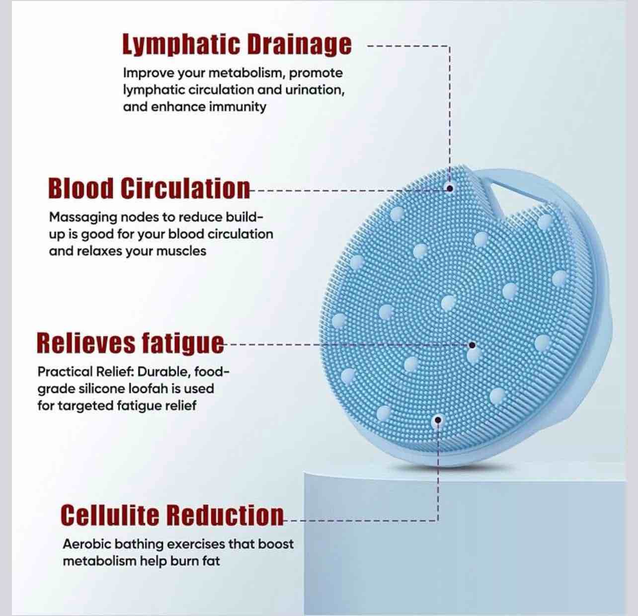 Condition photo showing New/Like New for Heavy Duty Silicone Body Scrubber – Anti Zinc Infused-Lymphatic Brush Exfoliating Body Scrubber for Shower Bod