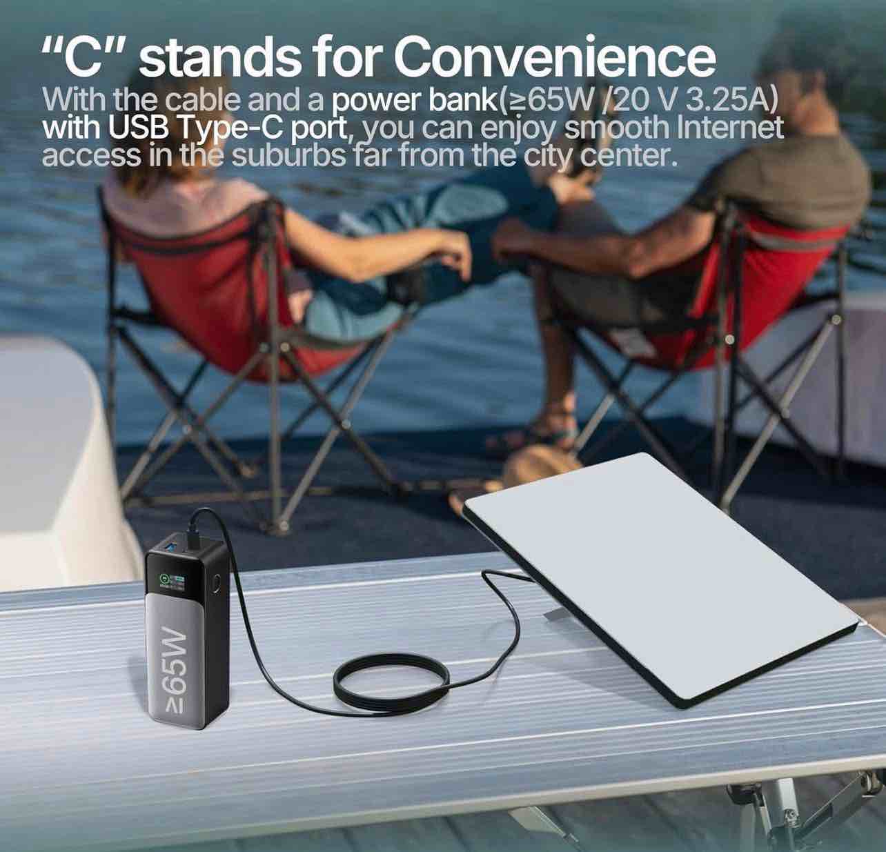 Condition photo showing New/Like New for Mini Cable 10FT/3M - Double Waterproof Silicone Ring 20AWG Starlink Mini USB C Cable to DC Power Cord, Ideal Starlink Power Cord Outdoor Accessory