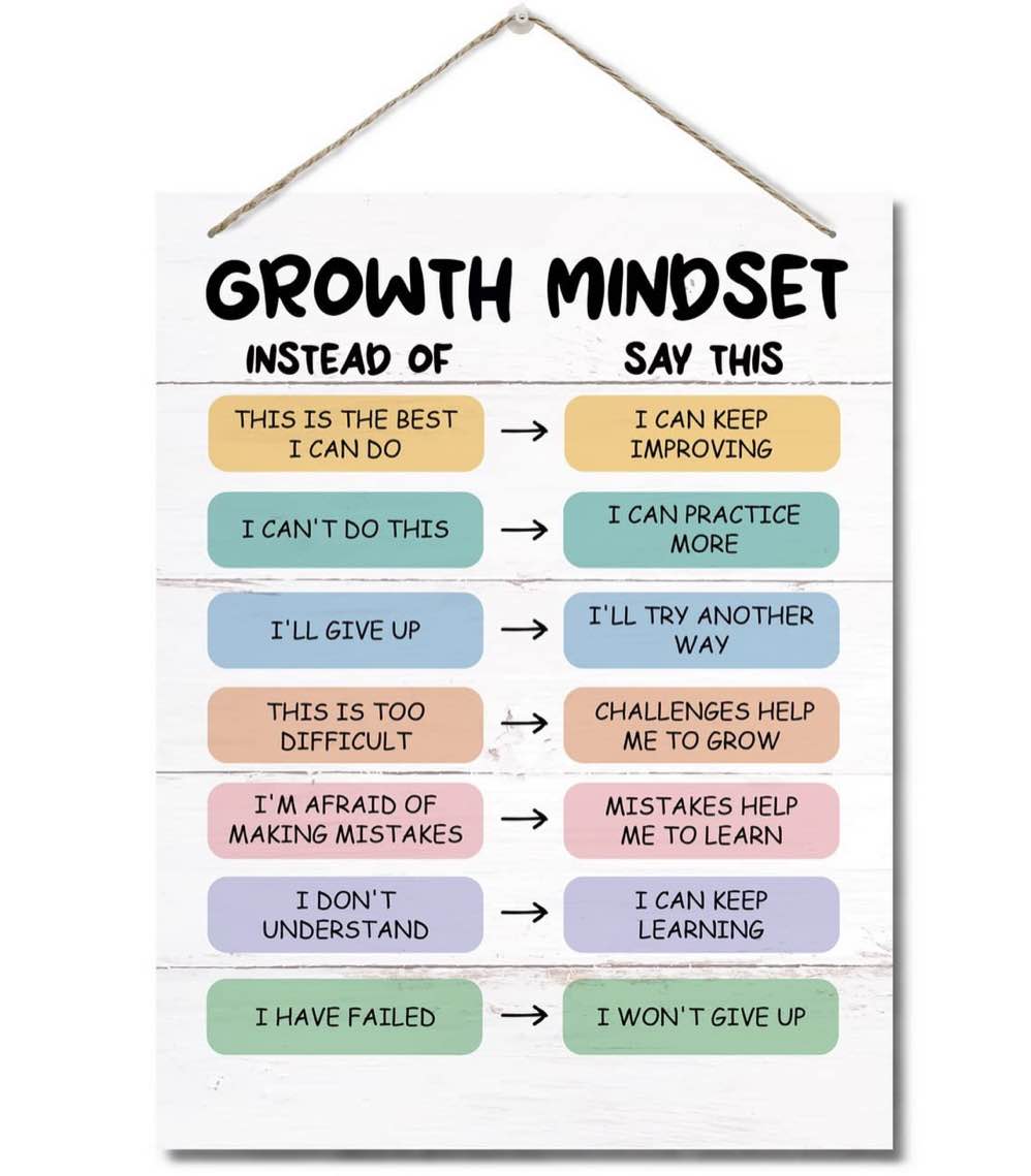 JCHCAMRY Counselor Posters CBT Classroom Challenging Negative Thoughts,Growth Mindset Decor Sign,Hanging Printed Wall Plaque Wood Signs,School Psychologist Wall Art for Office Decor Gifts for Kids