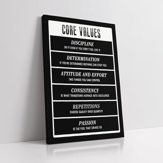 Cbaipy Motivational Canvas Wall Art Framed, Inspirational Quote Success Canvas Wall Decor Inspirational Entrepreneurs Painting Prints Poster for Office Bedroom Decor Ready to Hang