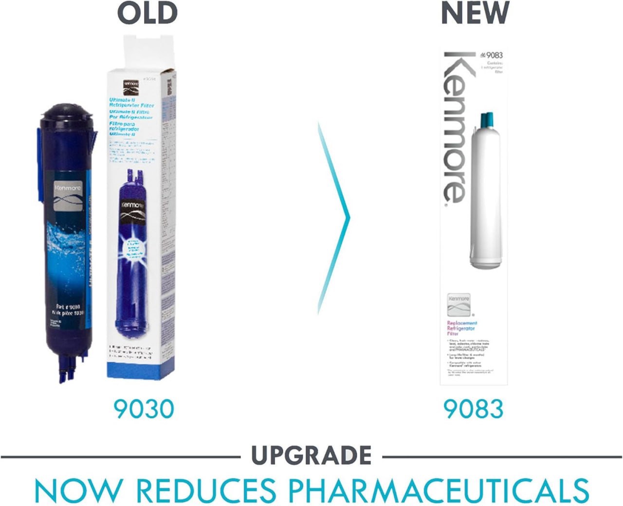 Kenmore 9083 Genuine Kenmore Refrigerator Water Filter for Kenmore