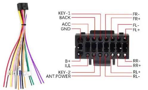 Android Car Media Player Instructions 9212B