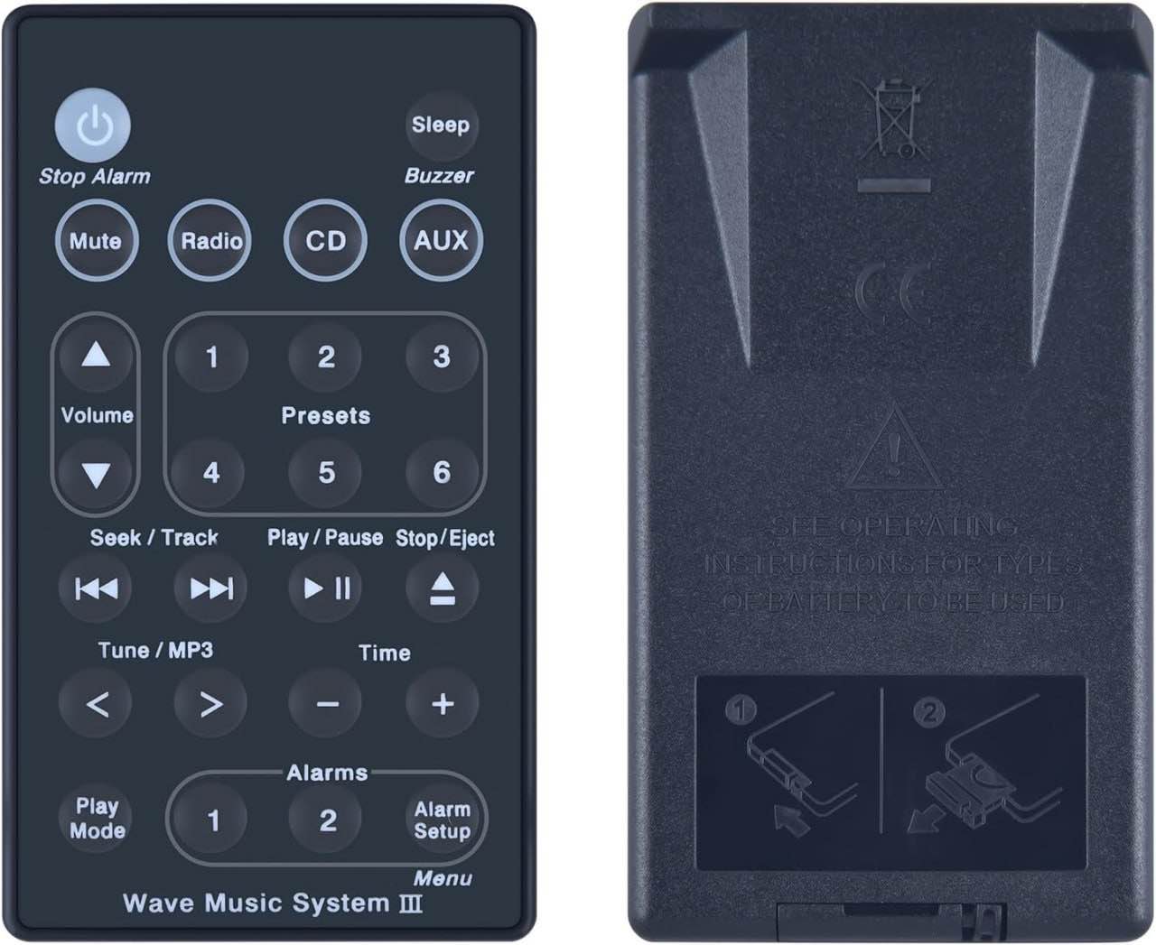 New Replacement Remote Control for Bose Sound Touch Wave Music Radio System, Suitable for Bose System I II III IV - No Setup Required