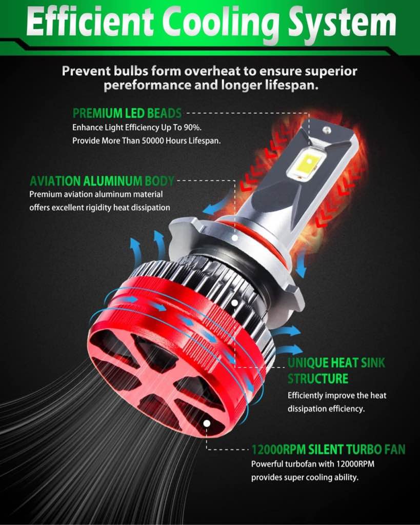 SZKAIDAG 9005 Extremely Bright LED Headlight Bulbs Quick Installation, Pack of 2