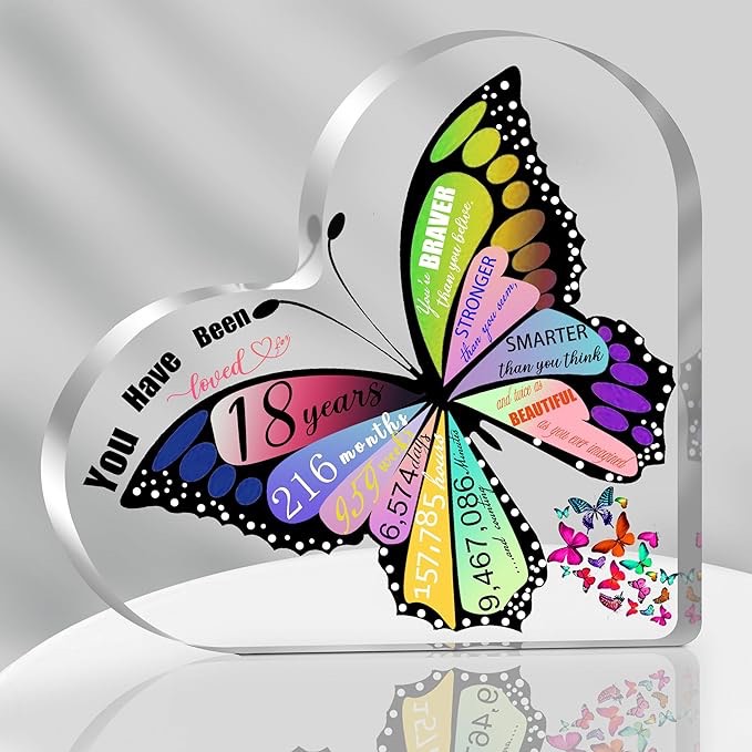 18th Birthday Gifts for Girls Best Gifts for 18 Year Old Girls, 18 Year Old Birthday Anniversary Acrylic Keepsake Plaque, 18th Birthday Decorations Gifts Ideas For Girls Daughter Sister Granddaughter