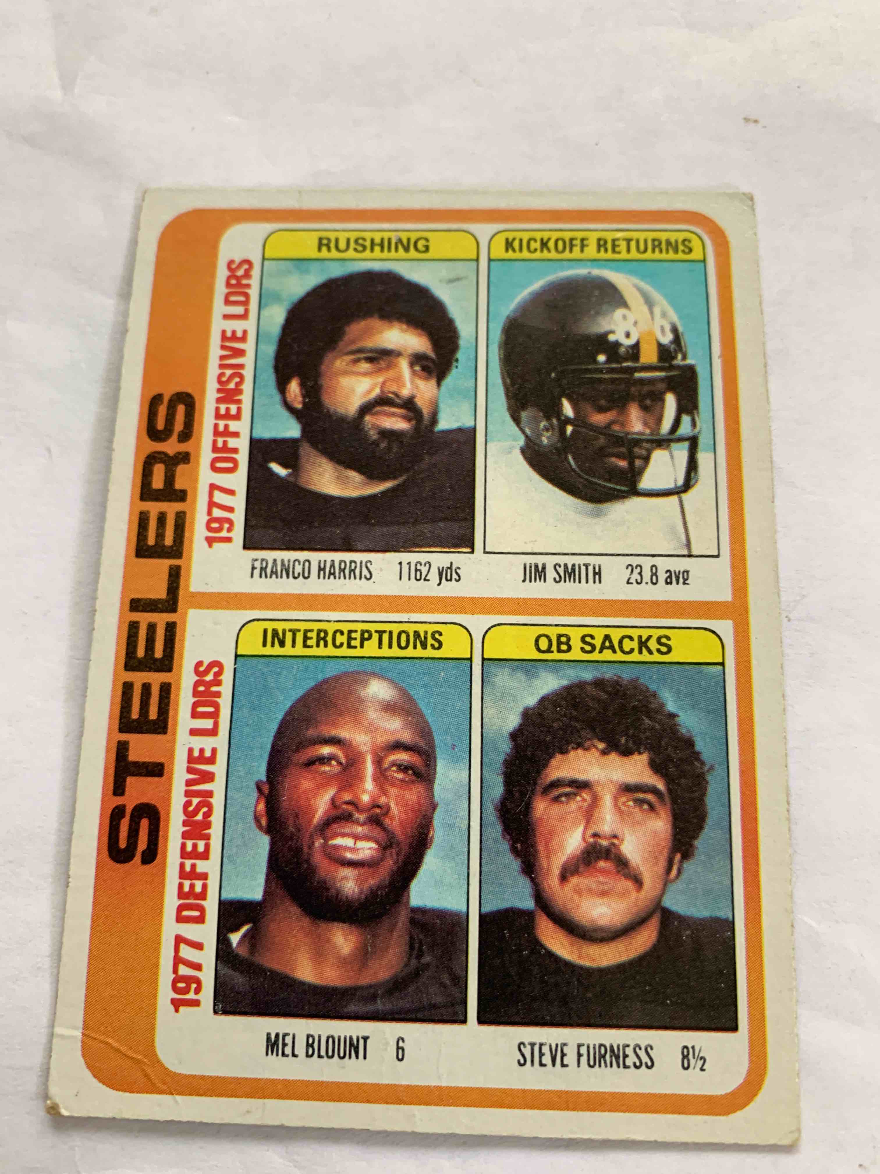 1978 Topps Football #522, Steelers Team Checklist 