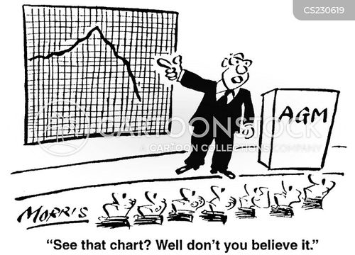 Declining Chart Cartoons and Comics - funny pictures from CartoonStock