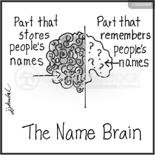 Names Cartoons and Comics funny pictures from CartoonStock