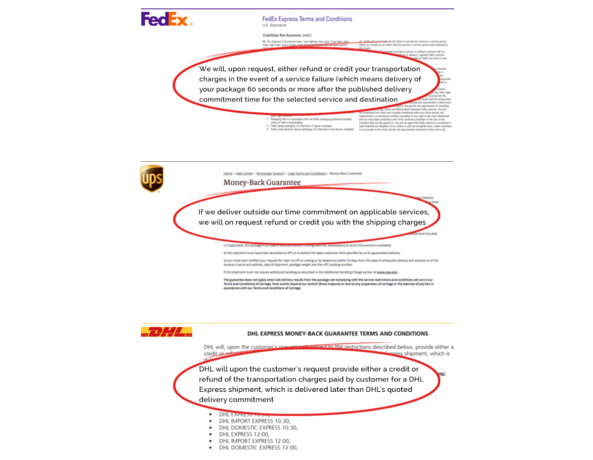 50 service failures of shipping carriers that are totally eligible for