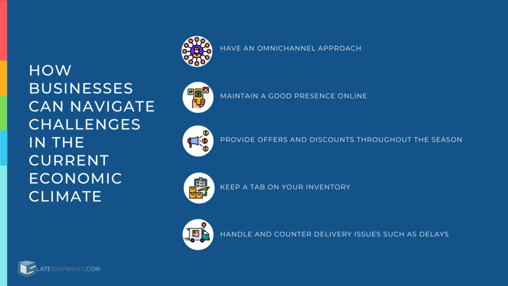 How businesses can navigate challenges in the current economic climate