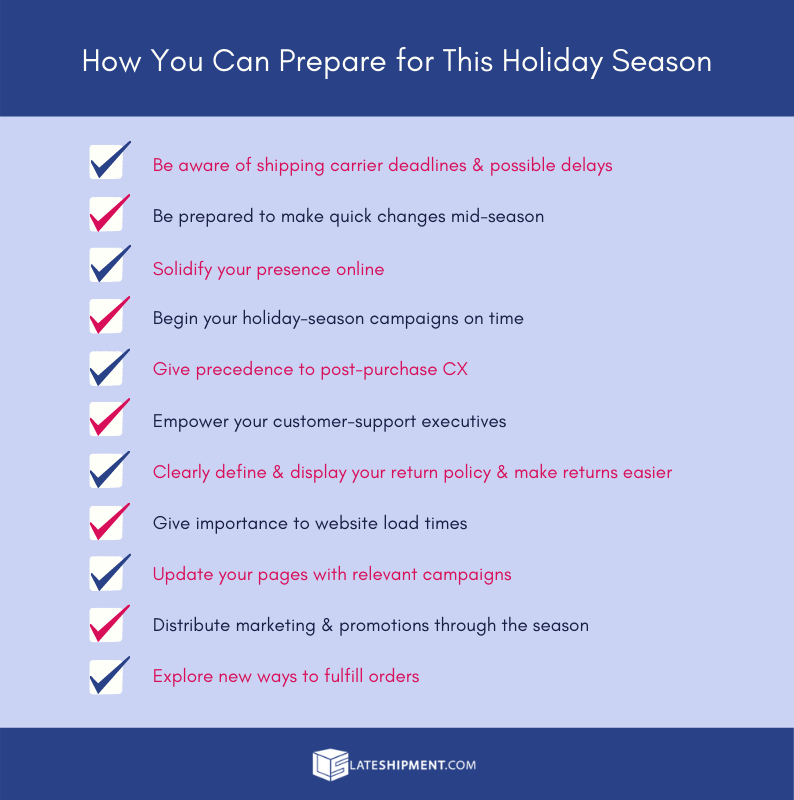 How You Can Prepare for This Holiday Season